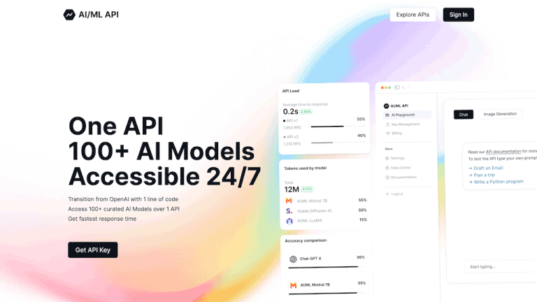 AIML API