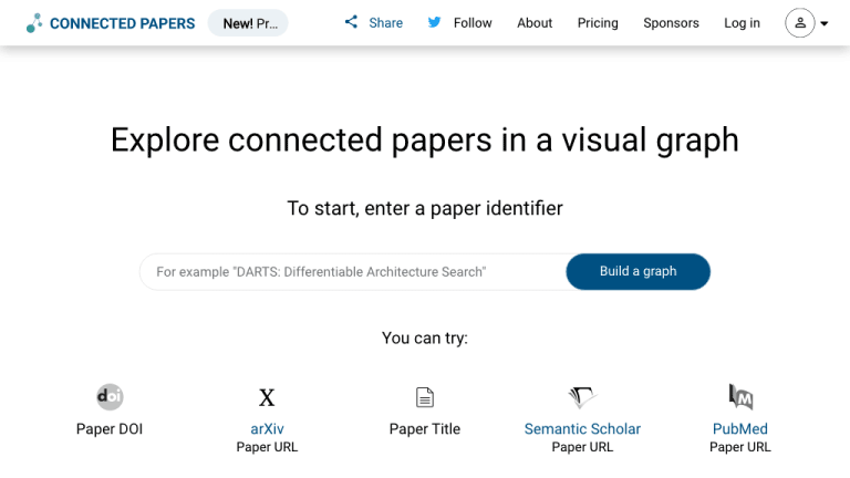 Connected Papers