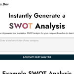 SWOT Analysis